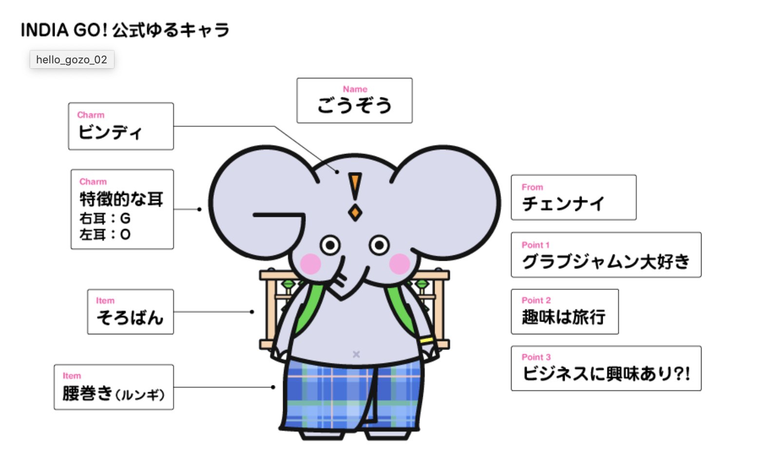 India Go インドがまるっと分かるよ India Go Twitter