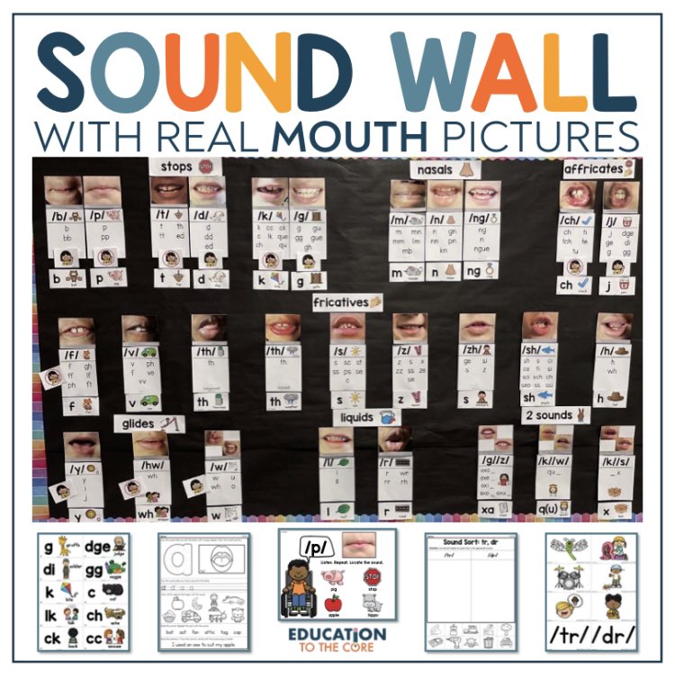 drcorteswrites's tweet photo. Worked for a few hours on our sound wall webinar for @educationtothecore. 

#scienceofreading #edutwitter https://t.co/0tgsguD2G7