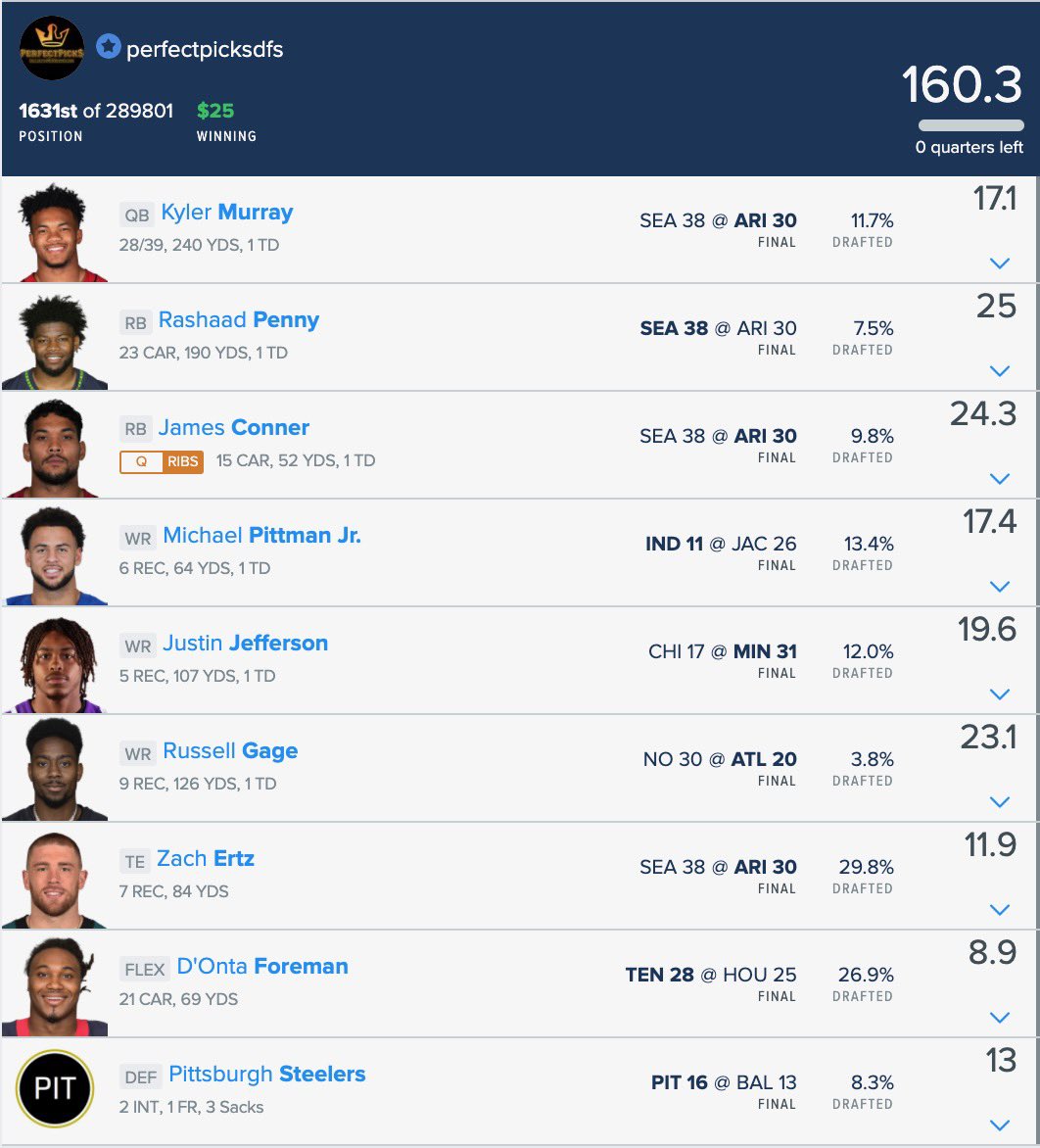 PerfectPicksDFS's tweet image. Unbelievably close today w/ our top Members Only #NFL line today! Brutal tho b/c we had so much Singletary & Dolphins DST today in other lines, yet didn’t in our top line - minimum cash would’ve been $20,000🤦🏻♂️! What-ifs mean nothing in #DFS but it freakin hurts either way😭...