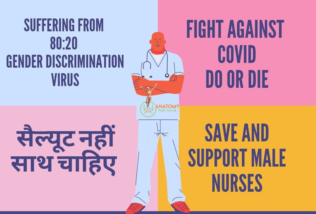 vikash_dukiya's tweet photo. 🏴Break the stereotypes
Equality for all

Stop gender discrimination
Male, female who cares? We are nurses first
#Justice4malenurses
@mansukhmandviya @aiunsc_official @khansiroffic @HansrajMeena https://t.co/kE9VNuTLO8