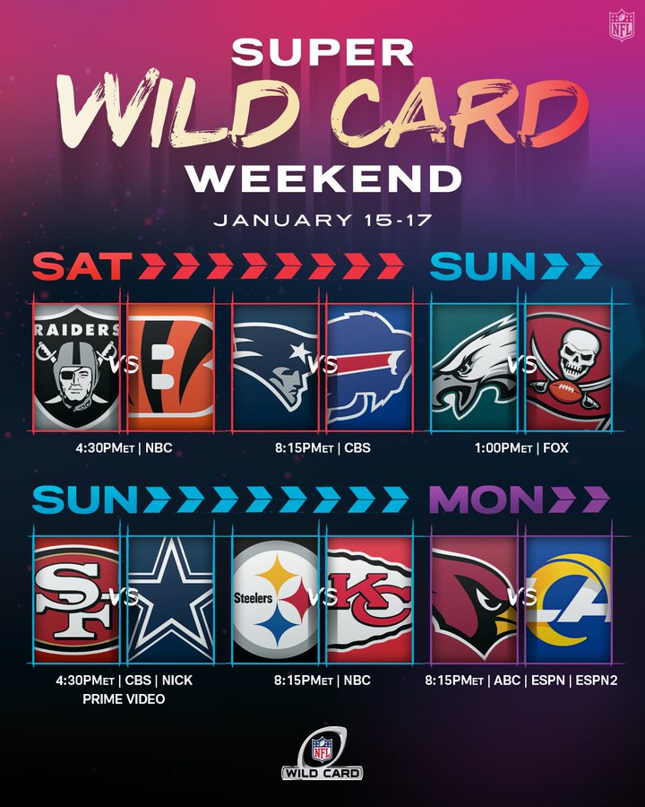 Wild Card Schedule 2022 Nfl Playoffs 2022: Super Wildcard Weekend Schedule Is Set - Hogs Haven