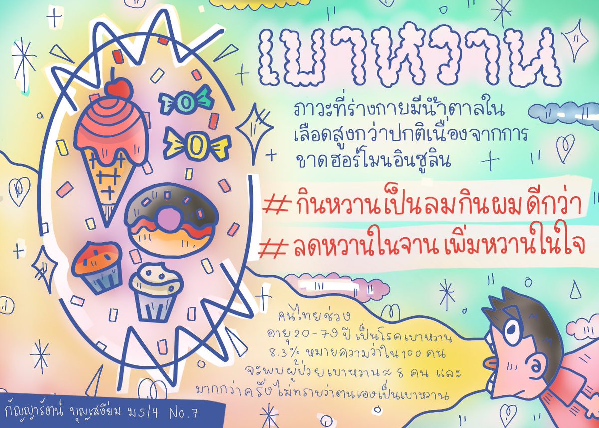 j e e d ✿ ✱ รับทำการบ้าน ✱ tweet media