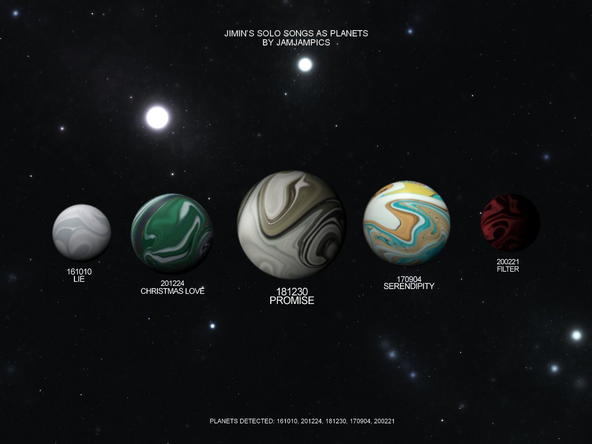 JAMJAMPICS's tweet photo. #JIMIN’s solo songs as planets 🪐 https://t.co/DT9446woAC