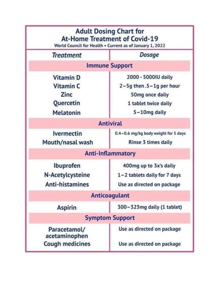 COVID AND VAXX RECOVERY FItHGOTUYAALdTJ?format=jpg&name=medium