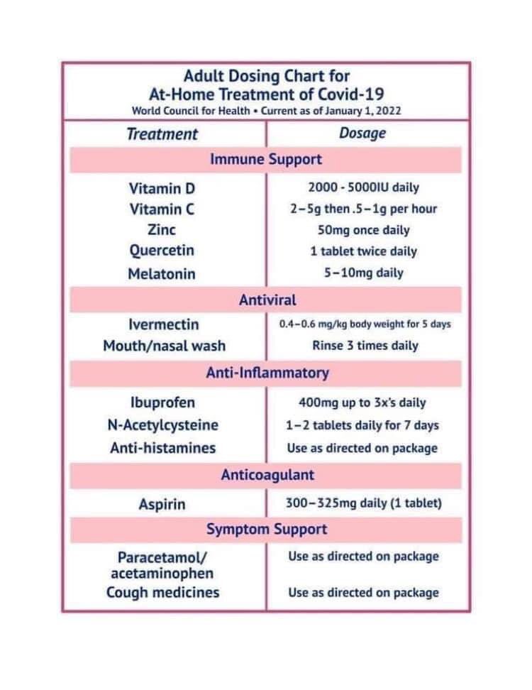 COVID AND VAXX  RECOVERY FItHGOTUYAALdTJ?format=jpg&name=medium