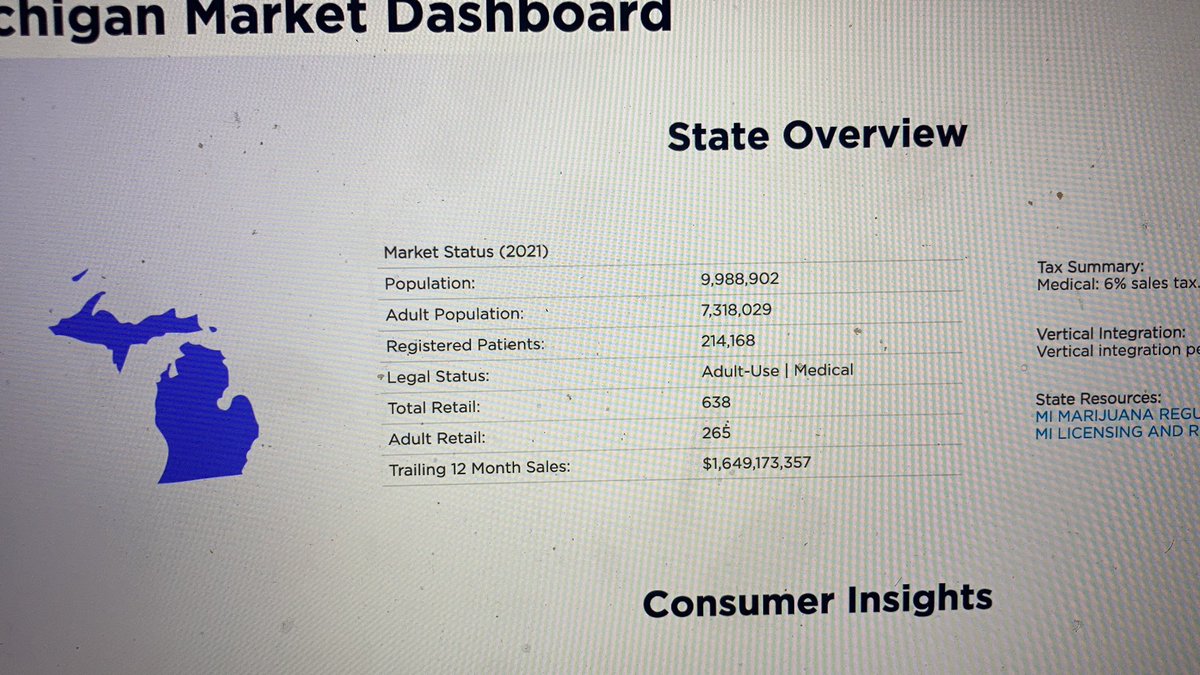 wind4me's tweet photo. #Hypothetically
In #Cannabis #PotStocks
What if @SenSchumer delivers a #NuclearFlash #CriticalMass #SafeBanking plan next week ???? https://t.co/isTepVP7SB