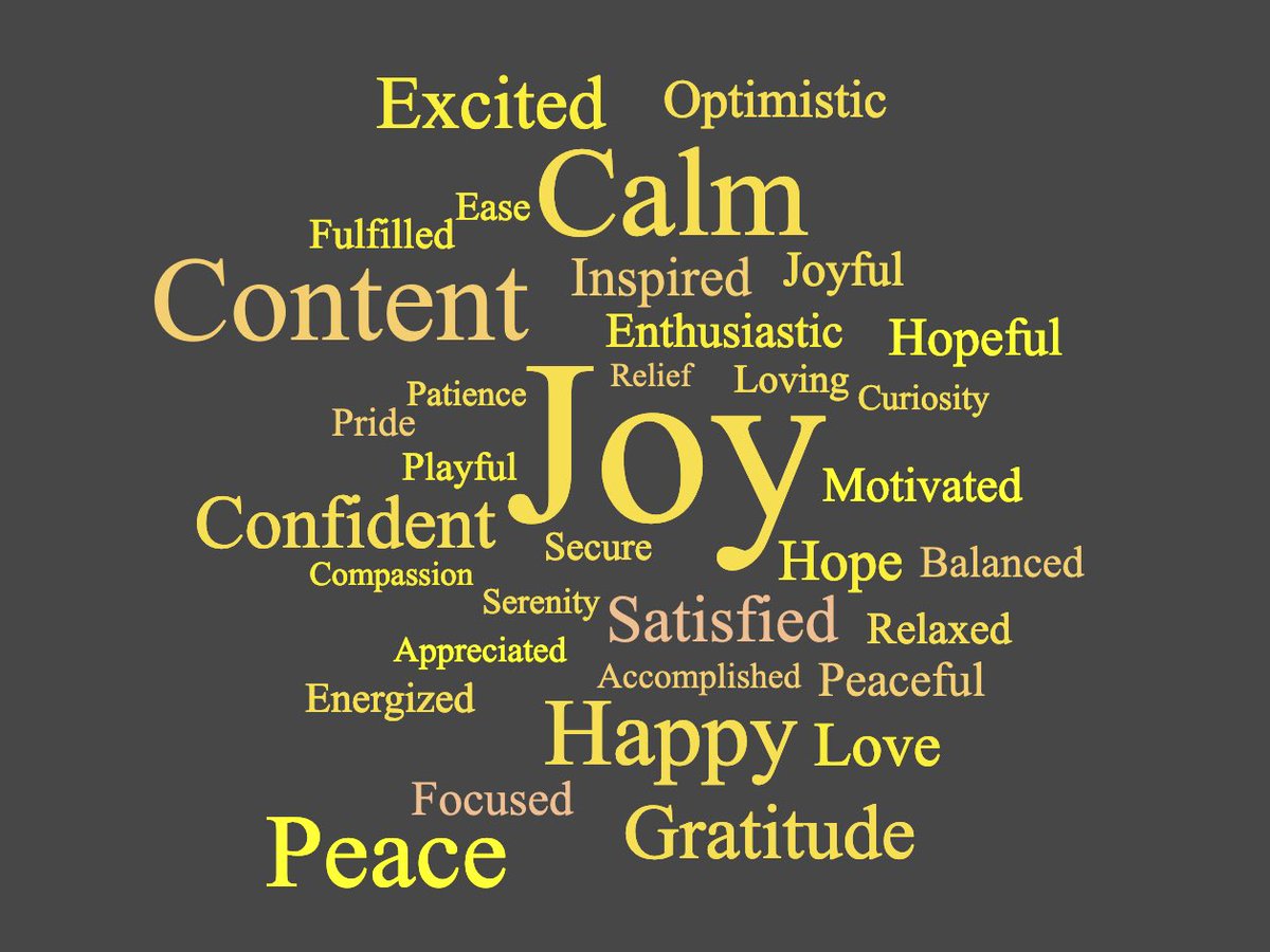 We’re 1-week into 2022! How RU feeling? Or should ask - how do you hope to feel? As part of the #PermissionToFeel Book Club, I asked 1800+ people that ?. I like that Joy was at the top; it tends to involve others &amp; feels deeper than happiness to me. Agree? Anyone want more joy?