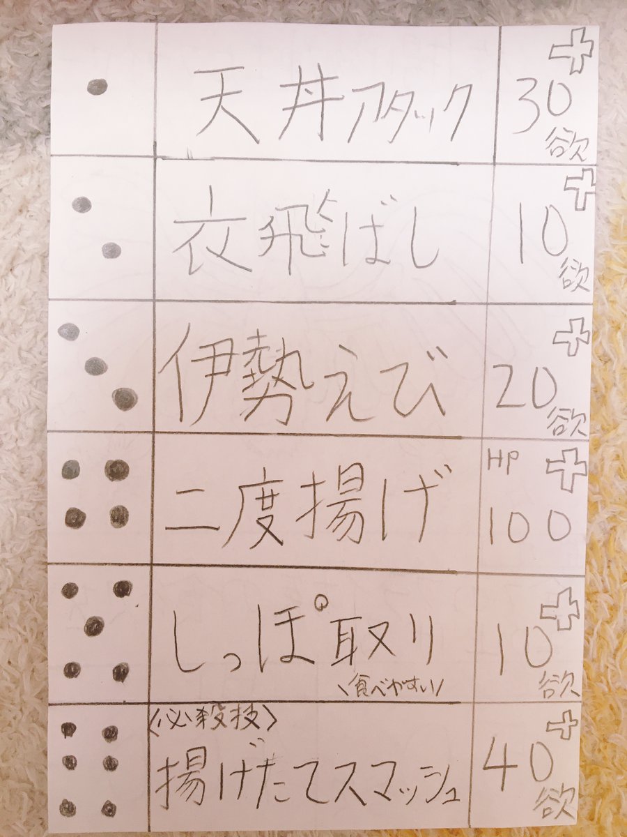 【フライ族 揚げ物神 エビフライヤー🍤】

アルバム整理してたら、うーさんの不思議創作物がいっぱい出てきて面白いやら戸惑うやら😂

#小学生 