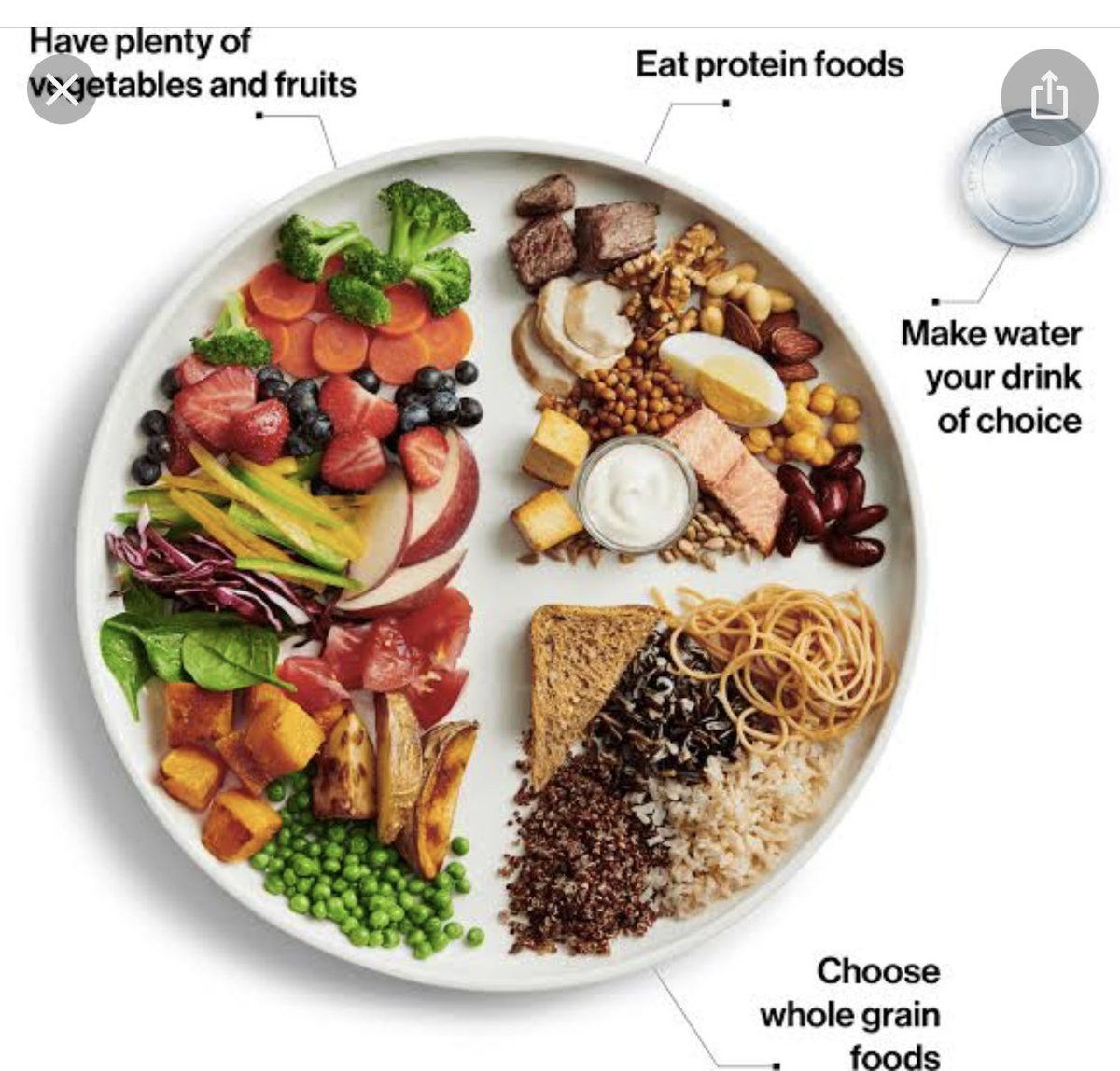 Dr.V.Mohan (@drmohanv) on Twitter photo Happy National Dietetics Day 🌹🌹🌹. I salute all Dietitians and Nutritionists. Let’s join hands to create a Healthier World 🙏🏽🙏🏽🙏🏽<a href="/NhsSheryl/">Sheryl NHS</a> #dietitians #nutrition Happy National Dietetics Day 🌹🌹🌹. I salute all Dietitians and Nutritionists. Let’s join hands to create a Healthier World 🙏🏽🙏🏽🙏🏽<a href="/NhsSheryl/">Sheryl NHS</a> #dietitians #nutrition