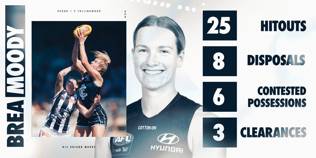 carltonfc_w's tweet photo. Well played, Moods. 🤝 https://t.co/yUFB0JQgGl