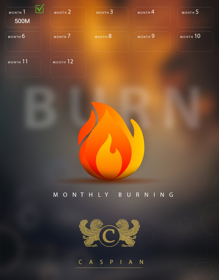 caspianCoin's tweet photo. the first step was made of the tokens burning ,and 500/000/000 casf token (BEP-20 &amp; TRC-10) were sent to blackhole wallet .🔥🔥🔥

wait for the bigger news .

#CASPIAN
#BSC 
#tron 
@coinranking 
@XTexchange 
@BankCexExchange 
@PancakeSwap 
@cz_binance 
@justinsuntron @elonmusk https://t.co/33l6ERAg2J
