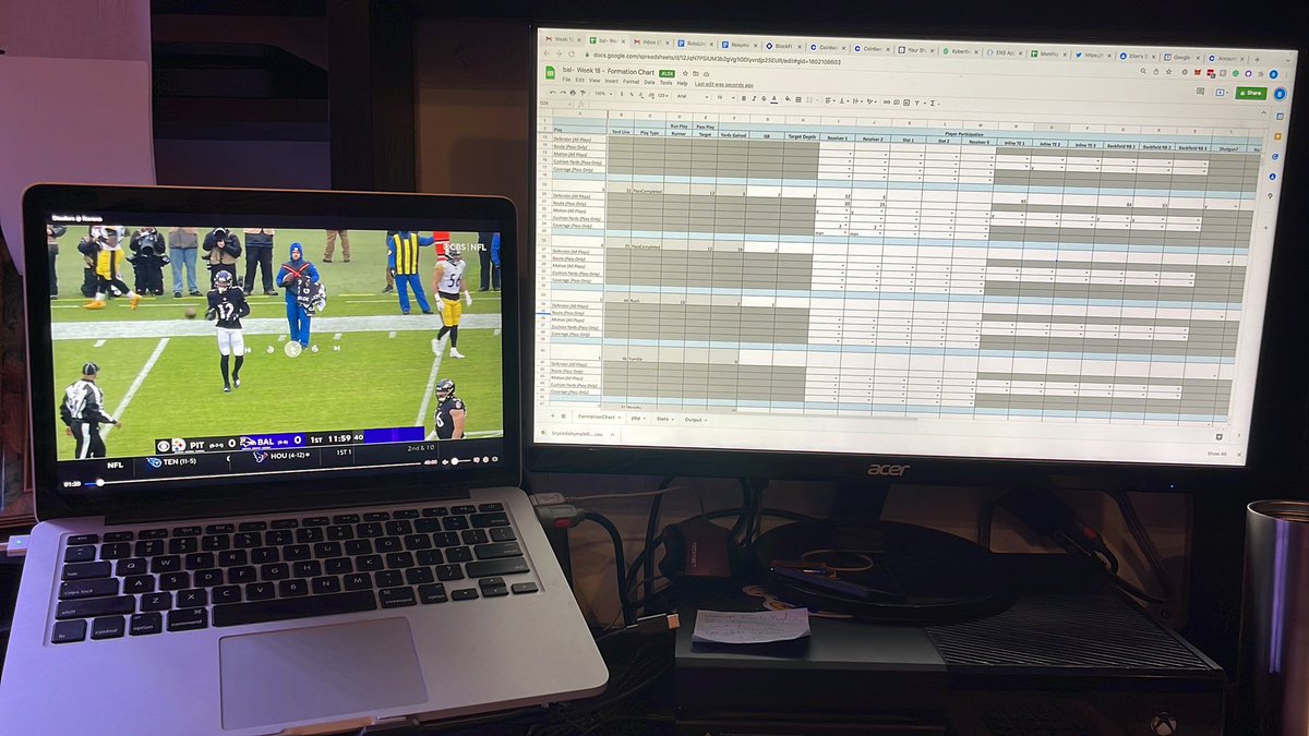 brycedalrymple's tweet photo. Last chart of the year 💪🏽 until next year fantasy footballers! @rotounderworld thanks for the opportunity to be apart of this great team. #rotounderworld #playerprofile https://t.co/cgmm78pzaf
