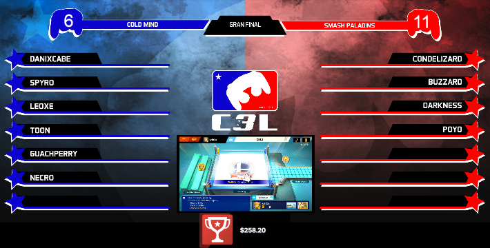 cbl_sb's tweet photo. ESTÁ DE INFARTO LA GRAN FINAL !!!

@TheNecrossb VS @PoyobirdSSB 
@ColdMindV  VS @SmashPaladins 

https://t.co/7uVUbcbJMK https://t.co/1gnRreBSjG