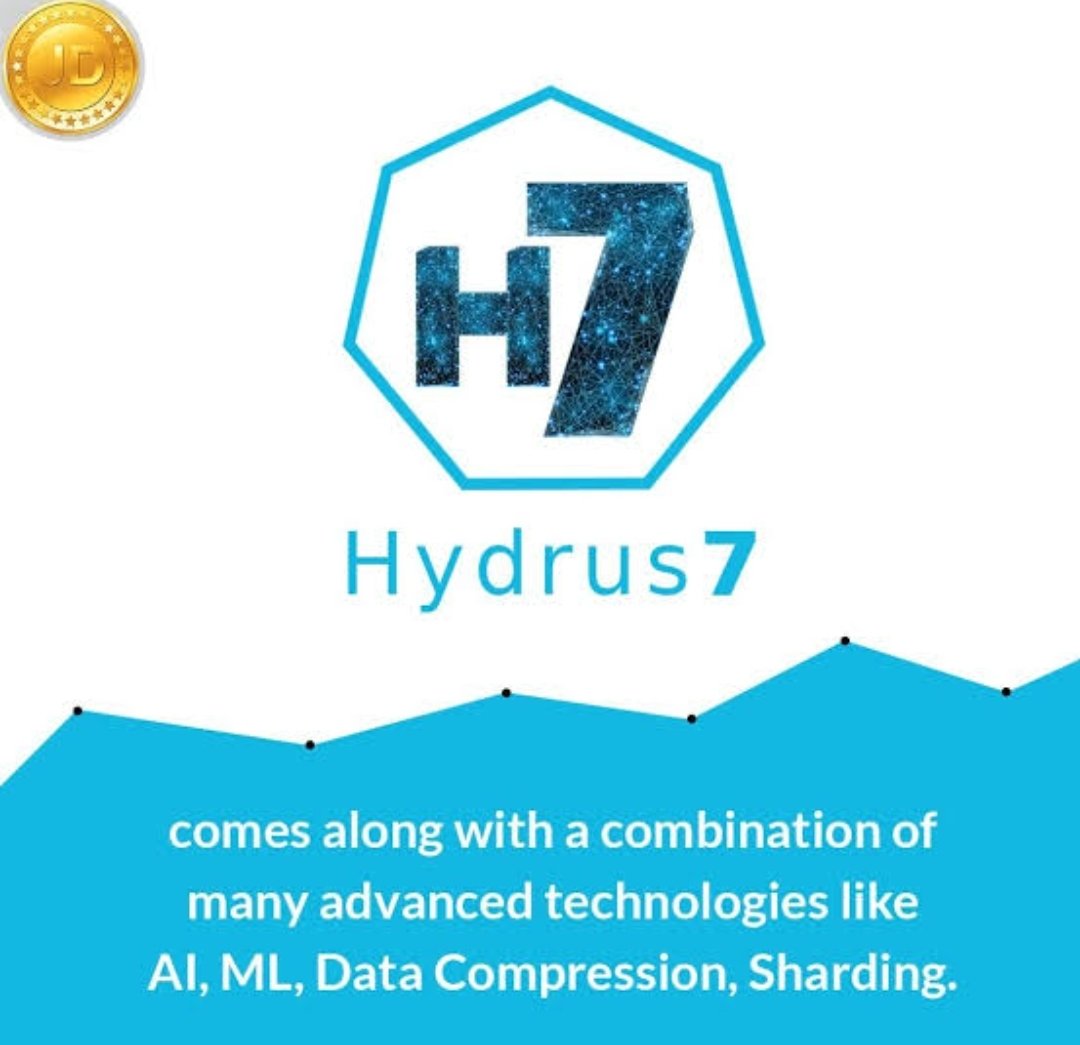Hydrus7_labs's tweet photo. #Hydrus7 #Blockchain 4.0
- Highly Scalable
- Millions of TPS
- Fast Transfer Time
- Lowest Fees
- Cross Chain Atomic Swap
- With #AdPoS #PoH &amp; #PoR

#GNP #ESALR is
> Symmetrical
> Bidirectional
> Imploder &amp; Exploder
> Duplexer
> Sequencer
> Messeging on it
> With/Without Internet https://t.co/9b7BH6wiAX
