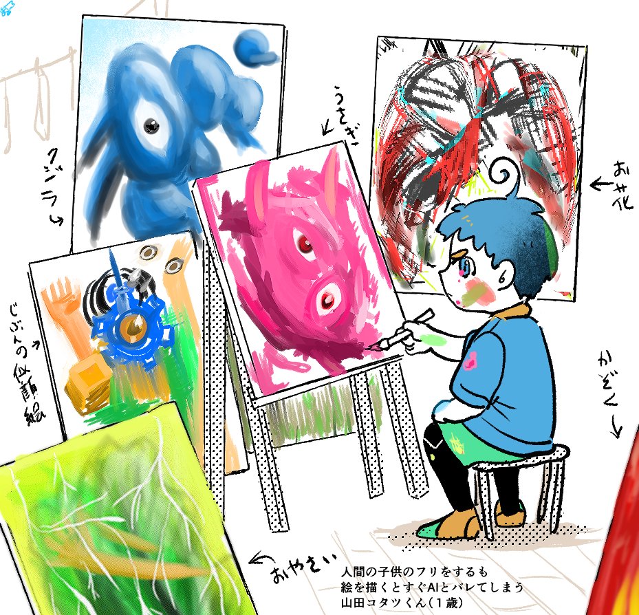 山田コタツ. 