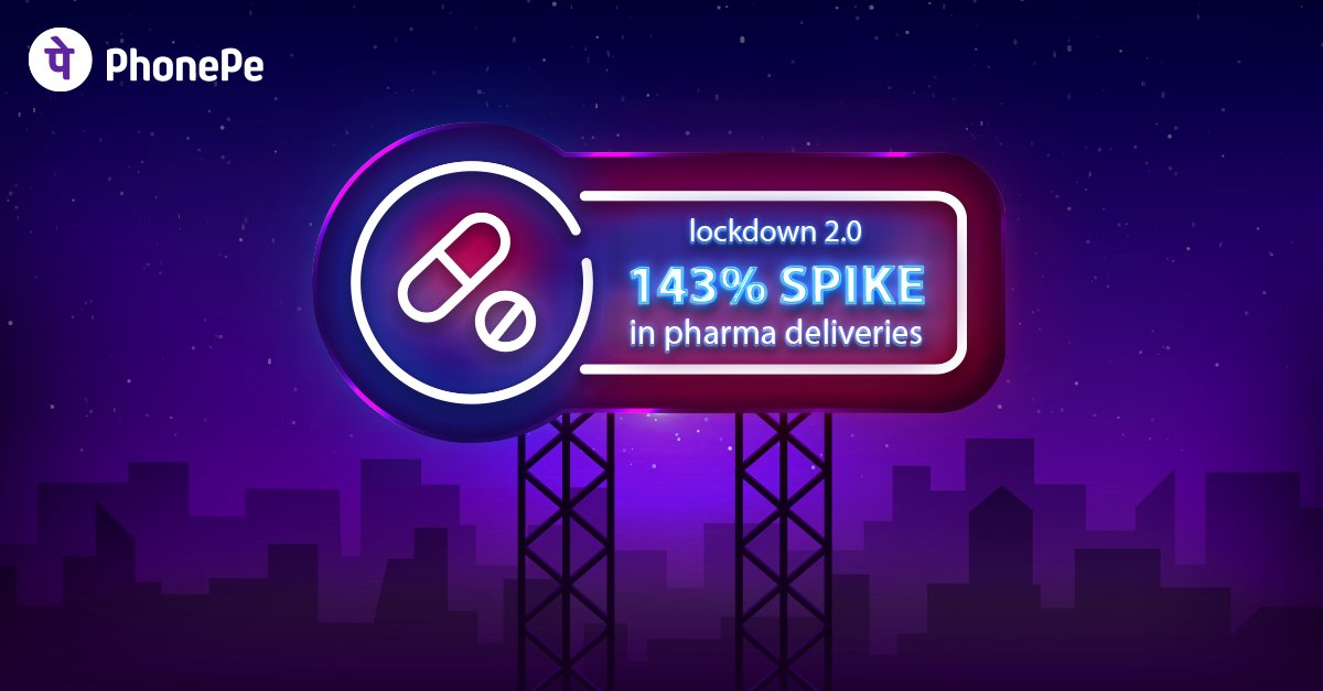 PhonePe's tweet photo. #PulseFact During lockdown 2.0 last year, home delivery of medicine &amp; wellness products witnessed a whopping 143% increase as compared to the previous quarter. 

For more such insights, check out https://t.co/WxHVjoU5ZB https://t.co/nikLyVfNFj