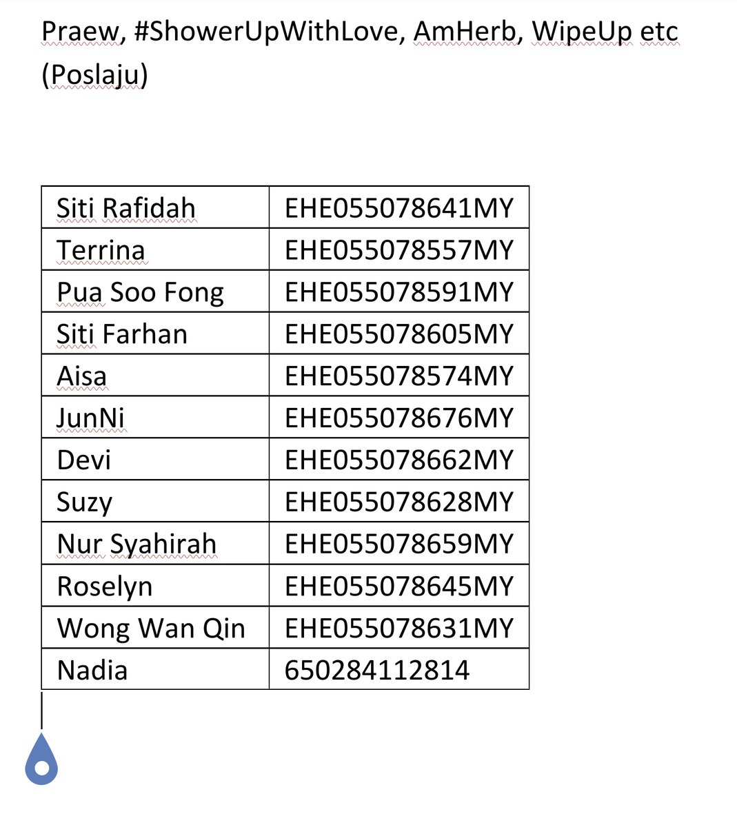 Uppoompat_MY's tweet photo. Tracking number for Praew, #ShowerUpWithLove, AmHerb, WipeUp etc
All Poslaju except for Nadia(JnT) https://t.co/dVikJPjj6I