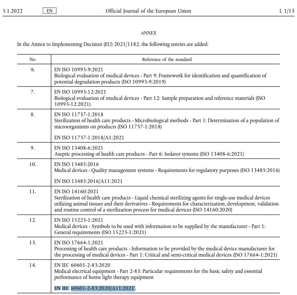 EU MDR &amp; IVDR Harmonized Standards Lists Updated – 9 Added to MDR &amp; 5 to IVDR – Eisner Safety Consultants bit.ly/3FaDGv2