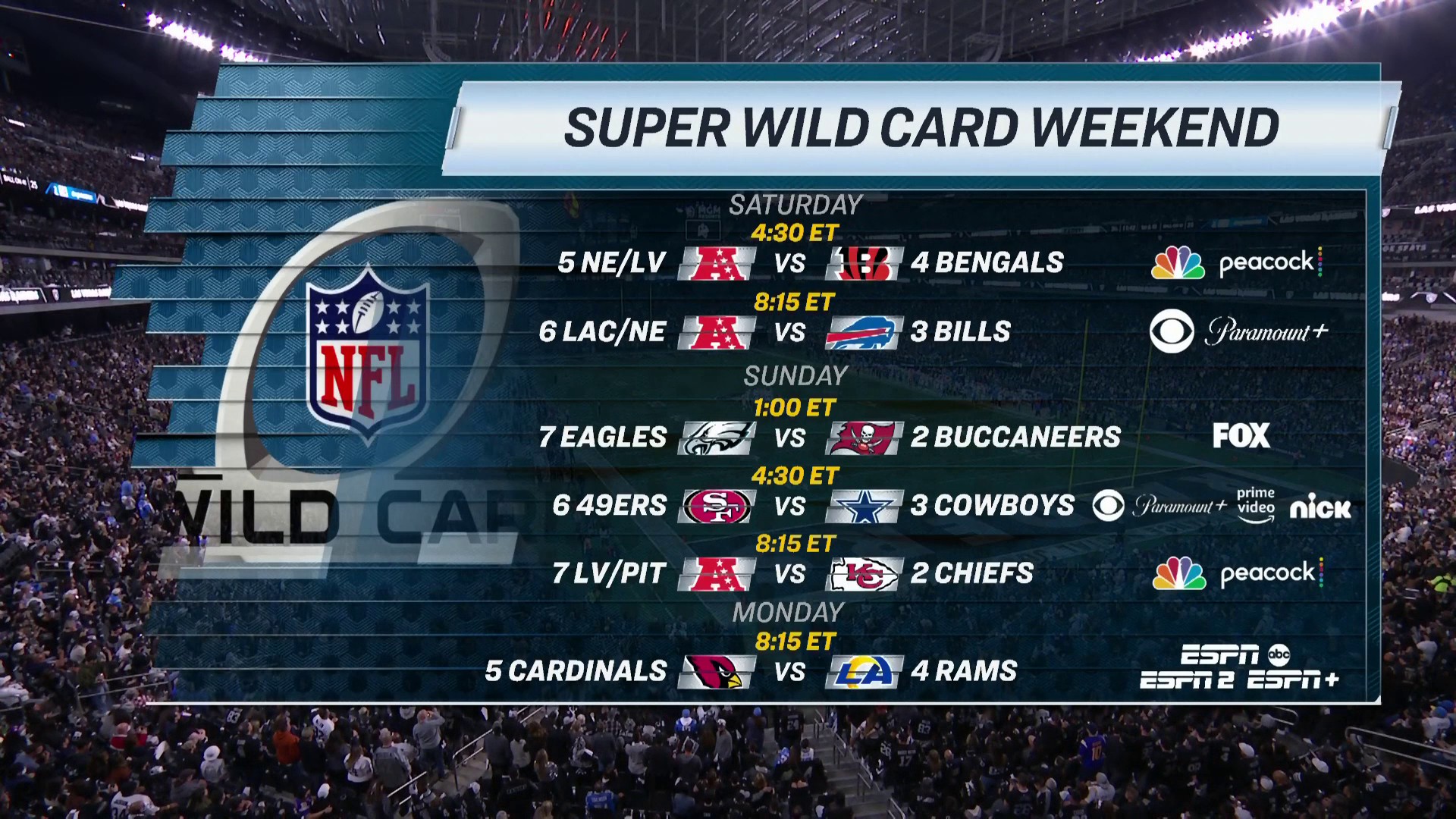 NFL Wild Card Weekend schedule released