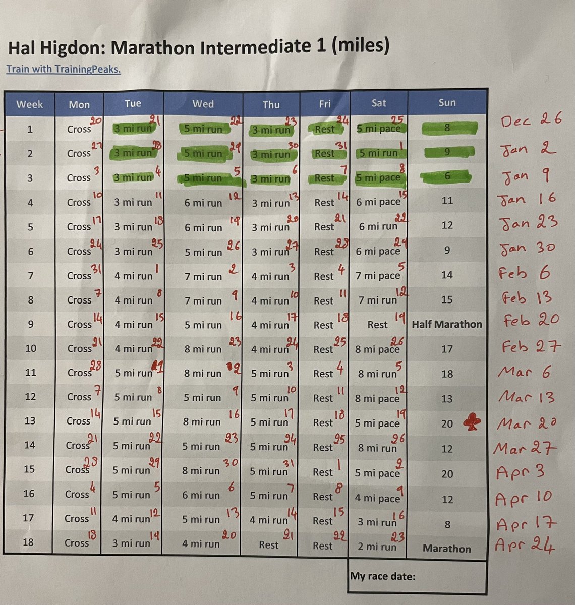 CityCoderUS's tweet photo. Finishing week 3 strong 💪 with 5 miles on Saturday and 6 today!
15 more weeks to go till #gcm_toledo @GCM_Toledo
This is my 7 th Marathon and first time doing the intermediate level training from the great @higdonmarathon & I am loving it!
#DevWhoRun #DEVCommunity #marathon https://t.co/sgoJ1Sarpz
