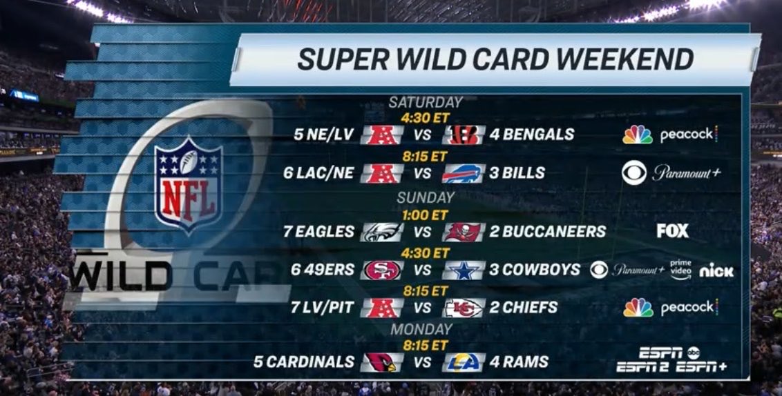 AdamSchefter's tweet photo. For planning purposes: https://t.co/3CCFgsnpGJ