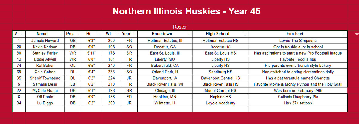 Retro Coach AJ tweet media