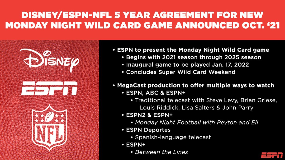 🚨 The inaugural Monday night Super Wild Card 🚨

🏈Arizona Cardinals at Los Angeles Rams - January 17 (8:15 p.m. ET)

MegaCast production across ESPN, ABC, ESPN2, <a href="/ESPNPlus/">ESPN+</a> and ESPN Deportes