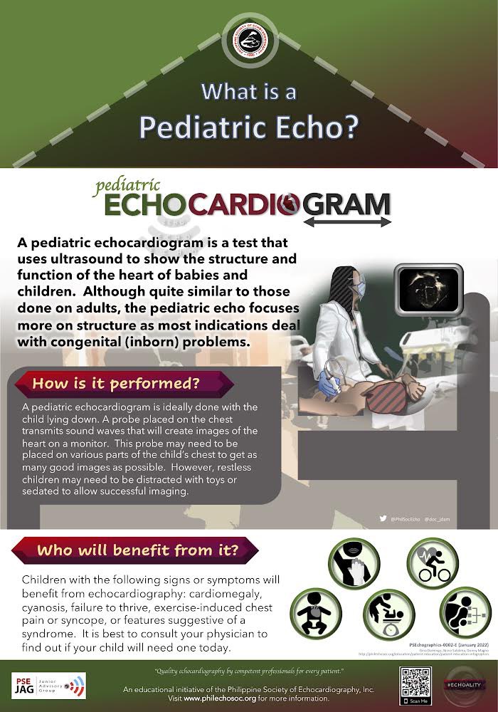 doc_jdam's tweet photo. ANO ANG PEDIA ECHO?
What is a Pediatric Echo?
Ano ang Pedia echocardiogram? Paano ito isinasagawa sa mga sanggol at bata at sino ano ang mga nararapat sumailalim nito?
Visit https://t.co/24V7drA7WY to learn more & download the graphics of @PhilSocEcho #PSEchographics #ECHOALITY https://t.co/HvtpsWThrx
