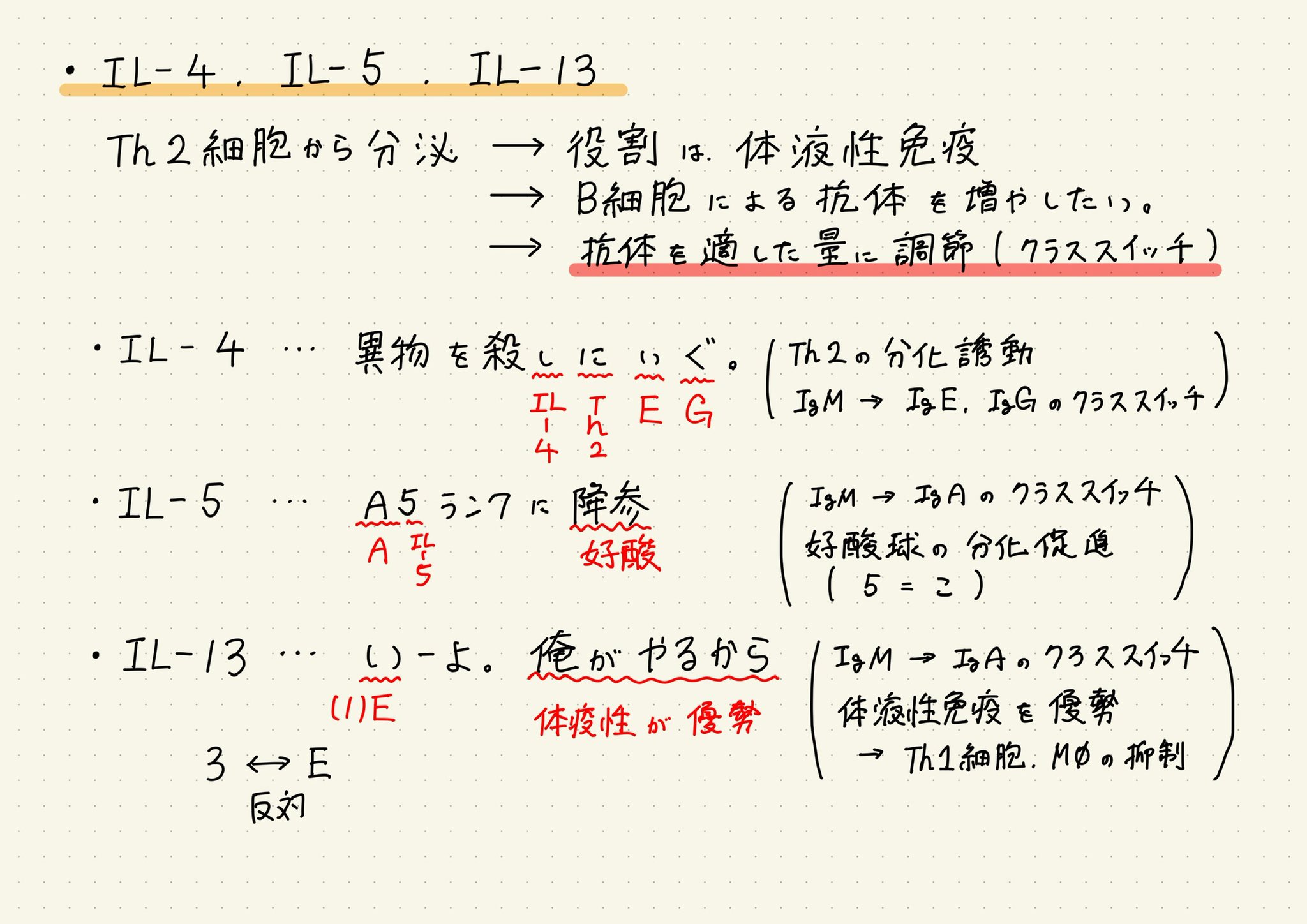 薬学生の神まとめ Yakugaku Matome Twitter