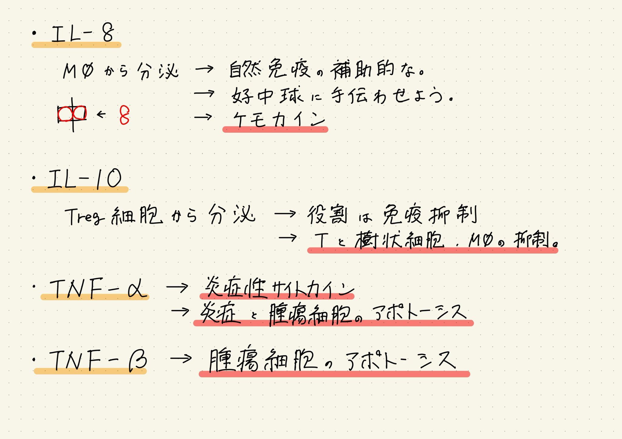 薬学生の神まとめ Yakugaku Matome Twitter