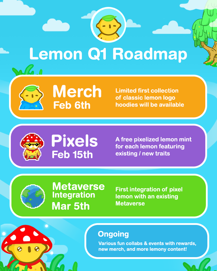 Thank you everyone for tuning into the first official lemon town hall yesterday!🍋🏛

Recording: soundcloud.com/lemon-lord-902…