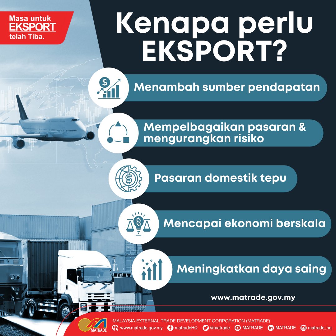 MATRADE tweet media