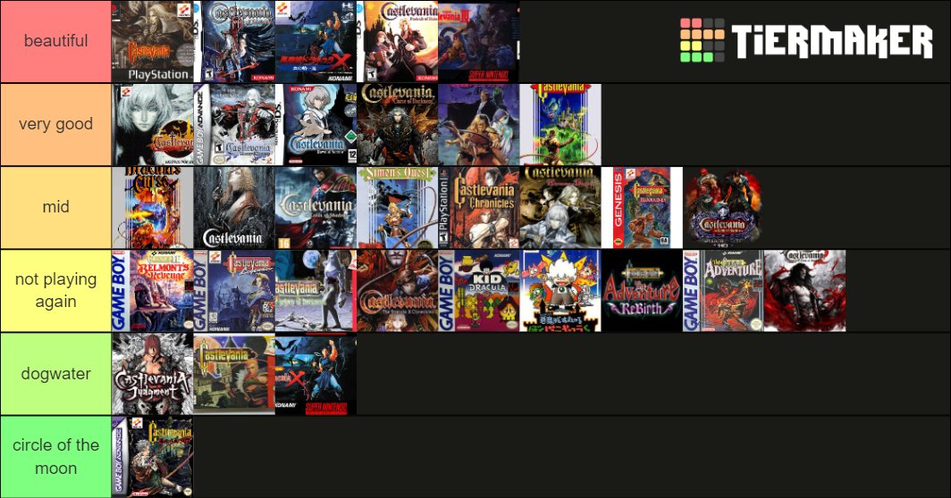 list of castlevania games in order list of castlevania games in order