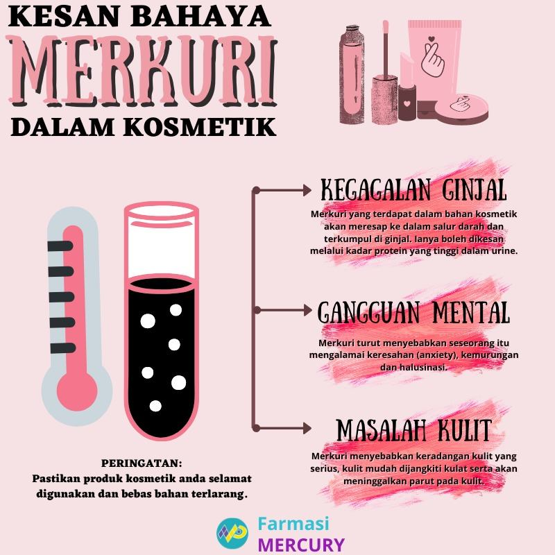 kenaliubatanda's tweet photo. Merkuri dilarang di dalam produk kosmetik kerana boleh memudaratkan kesihatan.

Penjual dan pengedar produk-produk kosmetik ini perlu menghentikan penjualan dan pengedaran produk-produk kosmetik tersebut dengan serta-merta.
#KenaliKosmetikAnda

Credit: FB MercuryPharmacy https://t.co/1o4hC3gnqc