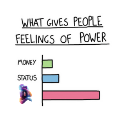 certifiedmints's tweet photo. @heyhaigh @iamlirona I feel the power!!!! https://t.co/JmwjS6kLvq