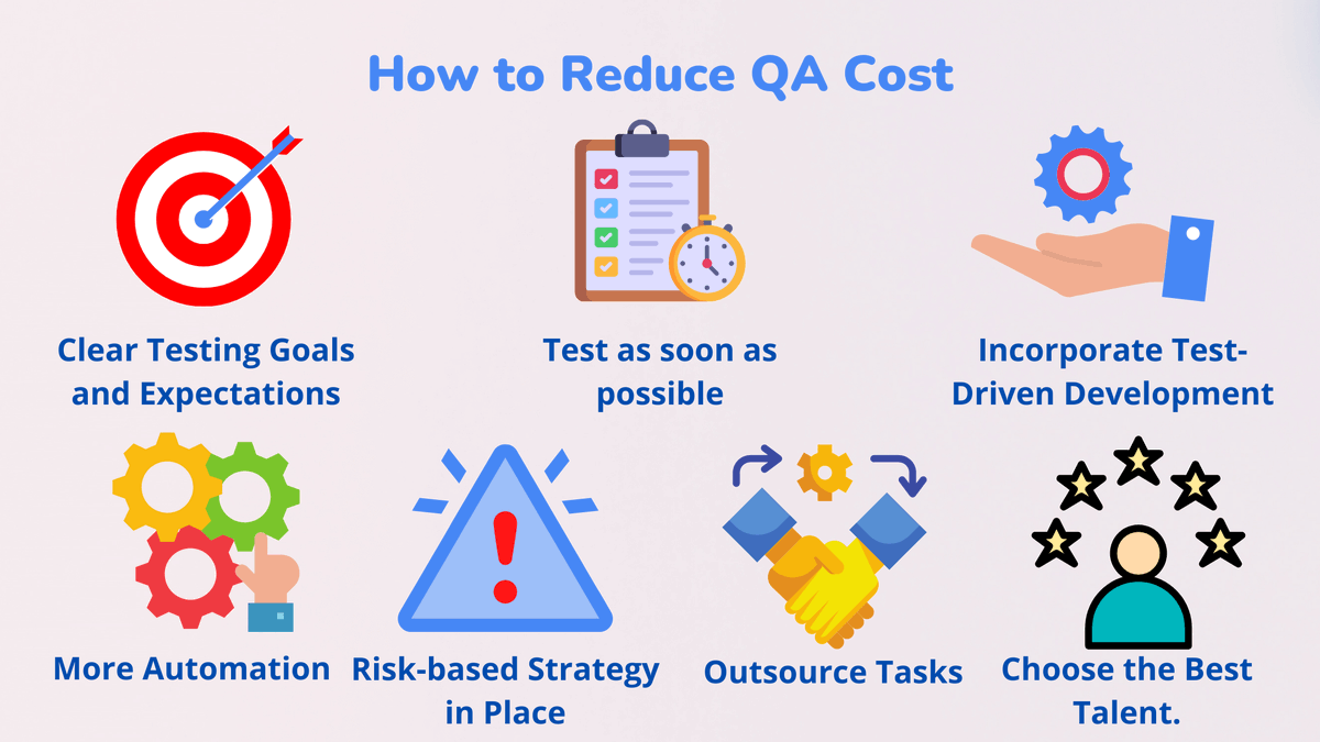 test_scenario's tweet image. How to Cut the Cost of Software Testing in 7 Quick and Easy Ways 
👉 testscenario.com/how-to-reduce-… 
#Testscenario  #QAcost  #SoftwarTesting #PerfectQA #PerfectScenario