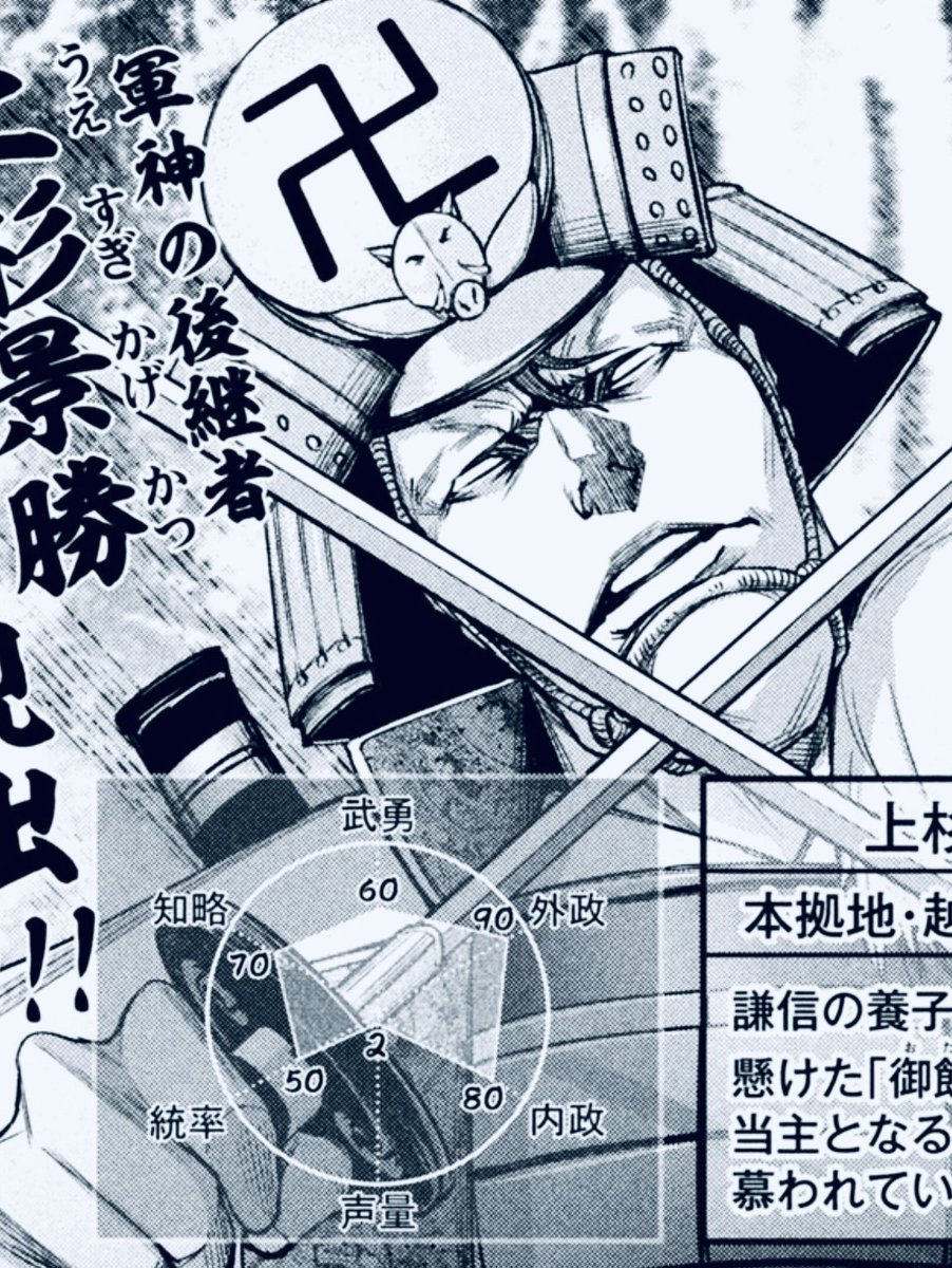 13 上杉景勝
・お前をころす2号
・モヒカンだがヒャッハーはしない、いや例えしても彼の声量では聞こえないだらう
・声小さい人は自分の声が小さいと自覚してない事が多い 