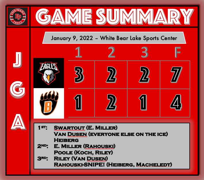 Survived an attempted railroading in WBL tonight and got our first 2-pointer of the season. Gutsy effort w/injury from #33Hughes. #AttaboyBrett #gongshow #Zamafter2isrequiredbuddy #weplayin #12penalties #takeTuesoffCoach #benchminor