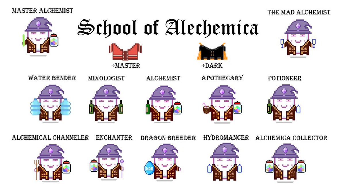 The Order of Portal Mages | TOPM tweet media