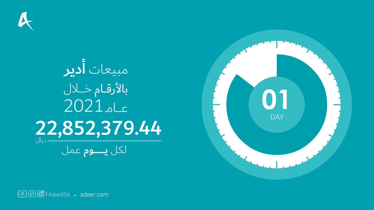 ناصر آل عياف tweet media