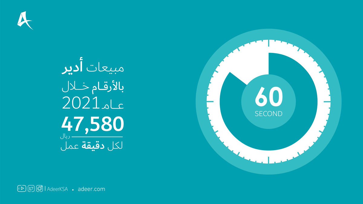 ناصر آل عياف tweet media