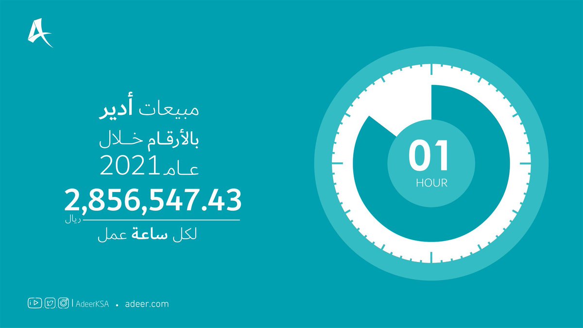 ناصر آل عياف tweet media
