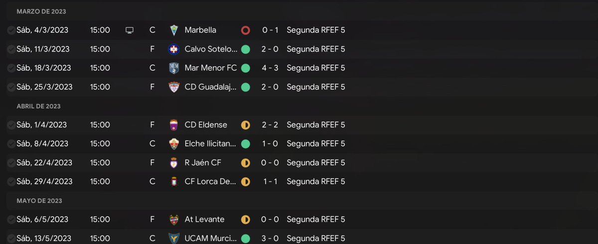 D1eku10's tweet photo. 🏆Segunda Rfef - Grupo V
📆Marzo-Abril-Mayo 2023
⚖️5🟢4��1🔴
📰Final de infarto con muchos empates que hacen peligrar el ascenso directo. Al final los resultados de los equipos rivales nos favorecen y terminamos ganando la liga y ascendiendo a 1ª Rfef https://t.co/k6FQBV1Bno