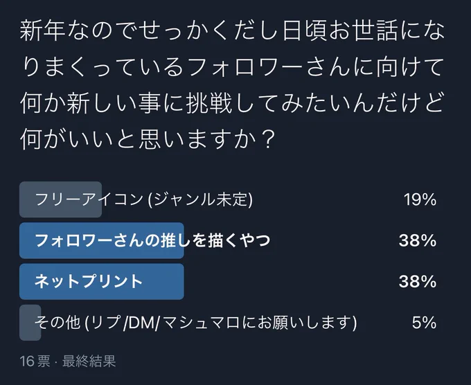 と!!!!
言うわけなのでリプ/DM/マシュマロにてリクエスト募集させて頂きたいと思います!!

気になる方はぜひよろしくお願いします☺️🙌
※テンプレはお借りしています。

締切は1/15㈯までです。 