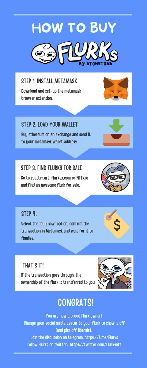 I made a simple infographic on how to purchase #flurks using #canva as a #canvadesignchallenge 
Feel free to use it to help onboard more #FreeSpeech and #DigitalDefiance enthusiasts into the <a href="/flurksnft/">Flurks by Stonetoss</a> community! I used a part of the <a href="/FlurkMerchants/">Flurk Merchants</a> banner in it, hope it's cool😁