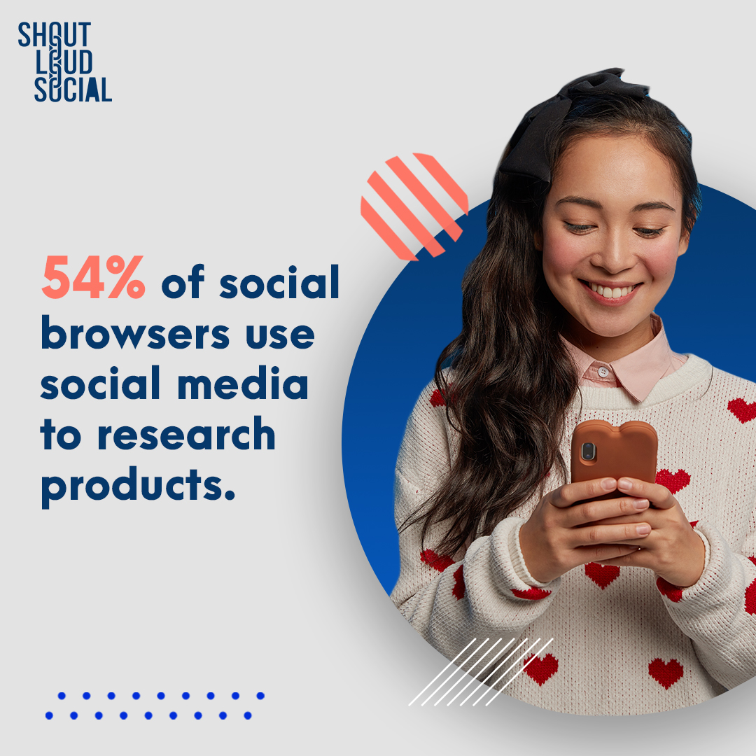 Is your business’s digital presence up to date and looking professional? 

Did you know that 54% of social browsers use social media to research products before purchasing?

That's why your photography, website, and social media must be something to 'shout' about!