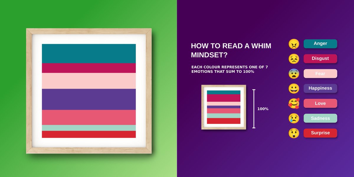 Whim Project tweet media