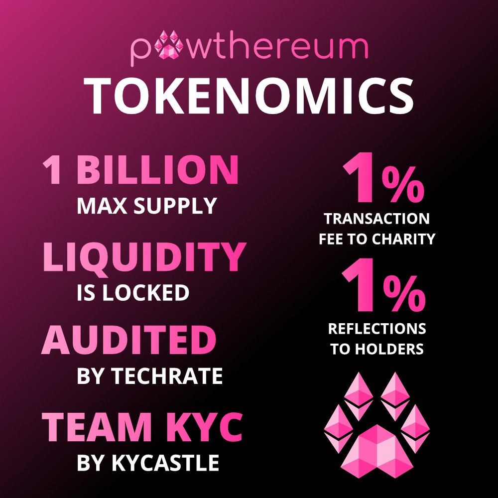 Pawthereum tweet media
