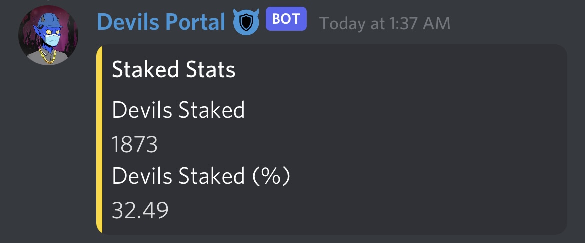 SFTD_ART's tweet image. Do you like when your NFT becomes more rare by the day? Us devils do 😈

🔥 902/6666 Devils Burned 🔥
🔥 32.49% of Devils Staked 🔥

It feels like heaven, to flirt with hell....

Check us out today: discord.gg/sftd