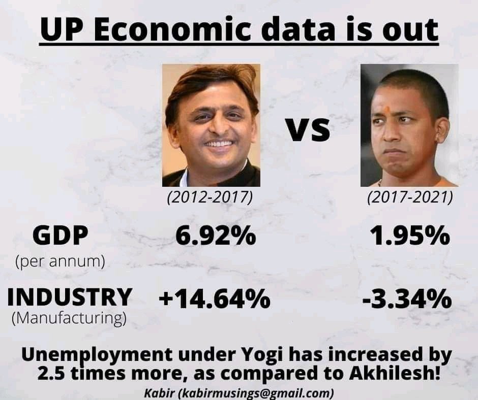 YeoKrishan's tweet photo. Is it true?
#UPElections2022 #PhireSeAkhilesh #10marchbjpsaaf
#AkhileshYadav  #YogiAdityanath https://t.co/QUPzYACsdY